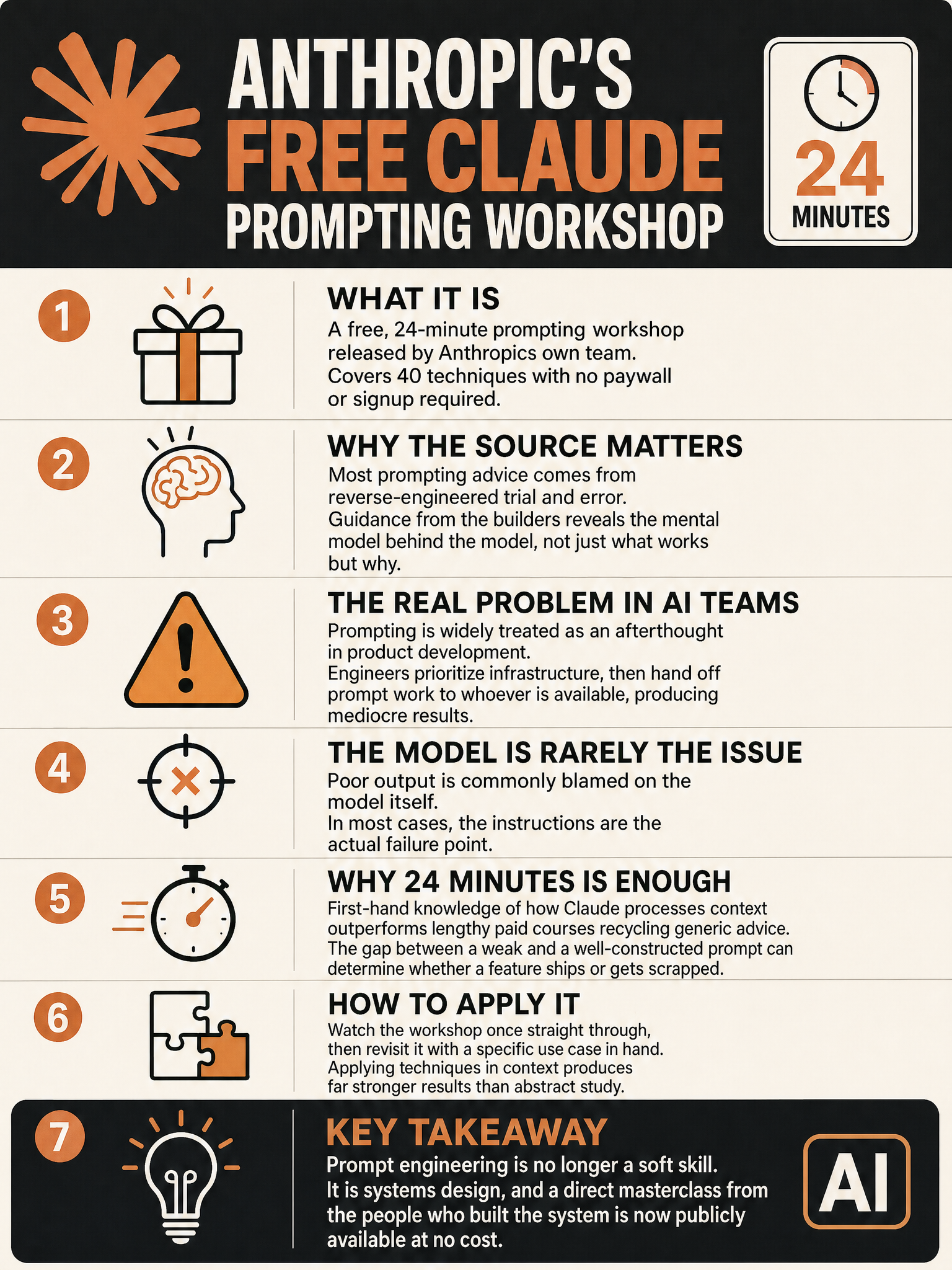 Anthropic releases free 24-minute prompting workshop with 40 techniques taught by the Claude team