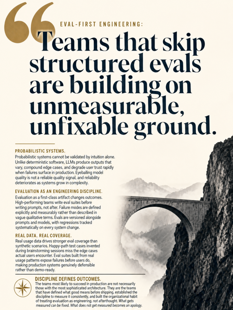 Hot take: rigorous LLM evaluation as a first-class engineering discipline, not an afterthought
