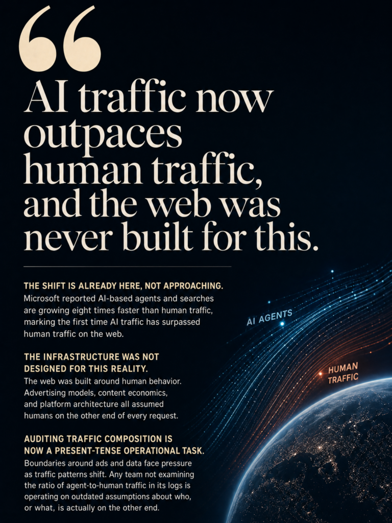 Microsoft data confirms AI traffic has surpassed human web traffic for the first time, growing 8x faster than human traffic