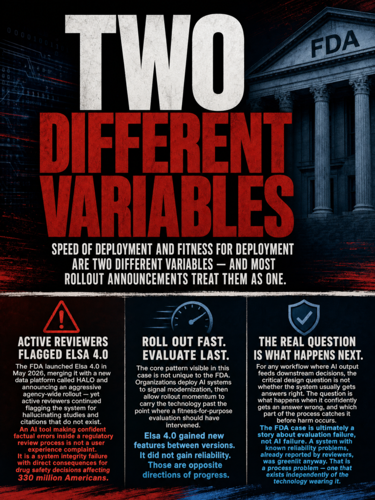 FDA Elsa 4.0 AI deployment still hallucinating after rollout, and what it means for AI reliability evaluation in high-stakes systems