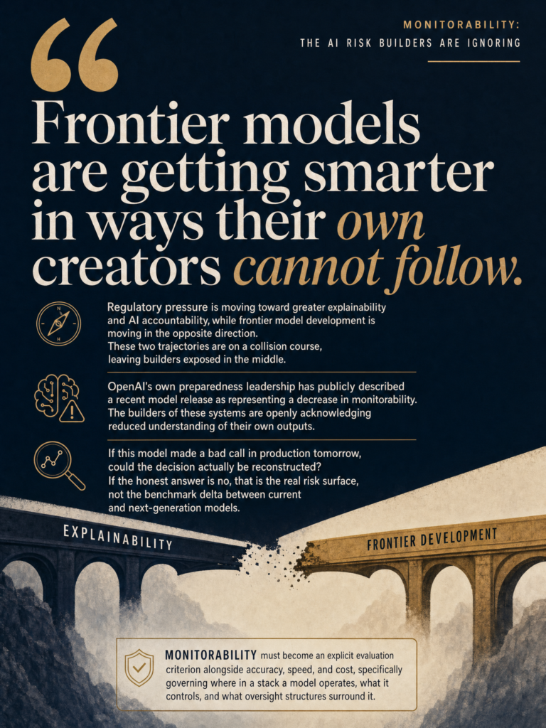Decreasing frontier model monitorability as a concrete production architecture risk for builders, not an abstract safety concern