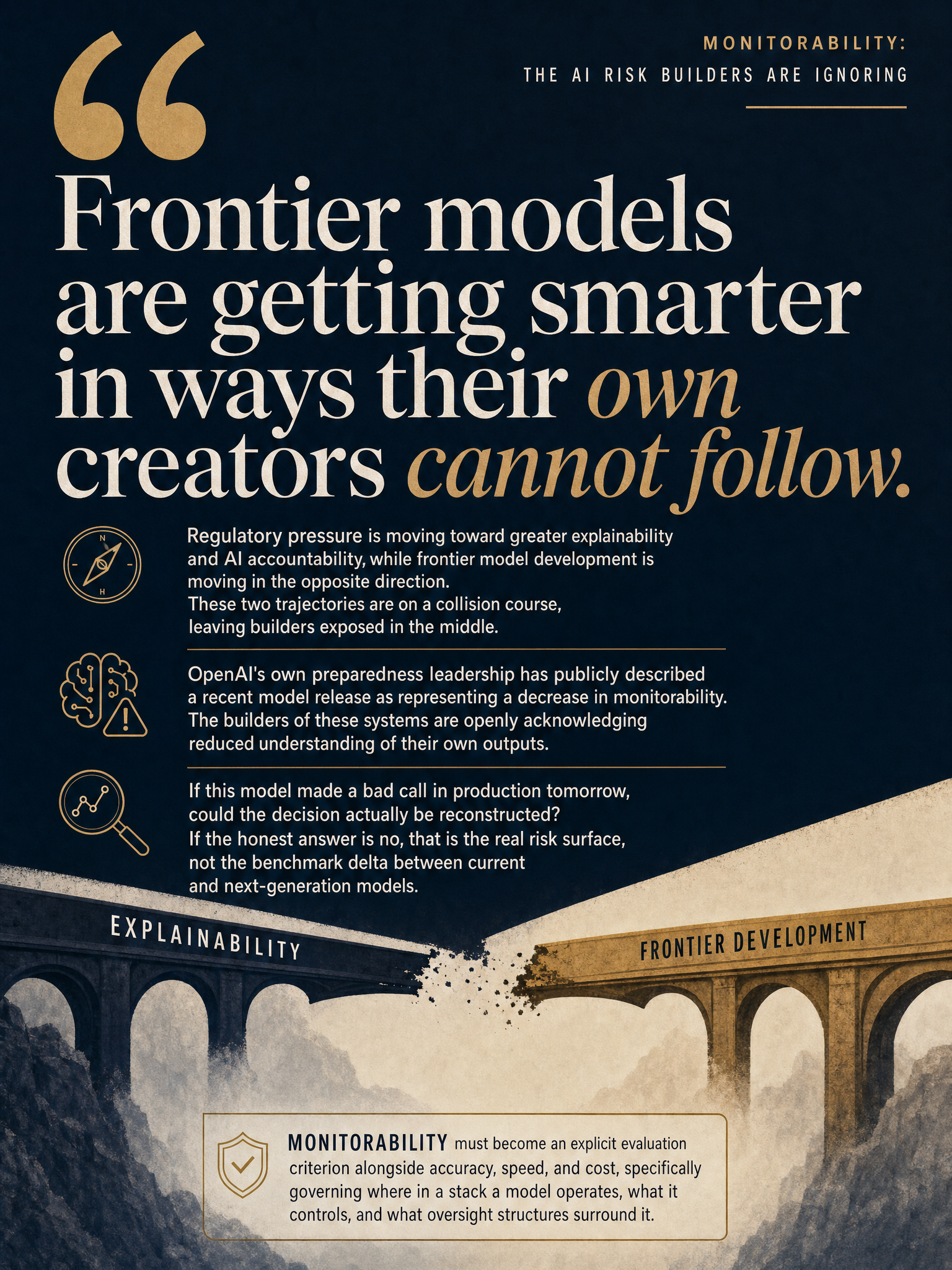 Decreasing frontier model monitorability as a concrete production architecture risk for builders, not an abstract safety concern