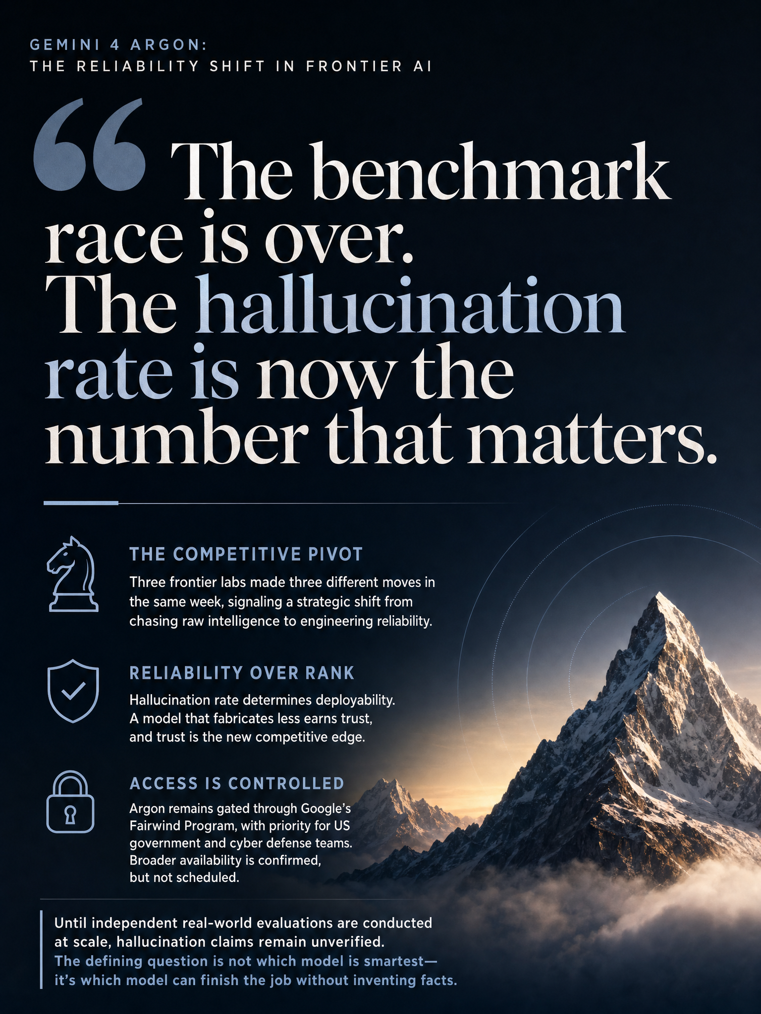 Google Gemini 4 Argon launch positioning reliability and lower hallucination rates over raw benchmark scores as the new frontier model differentiator