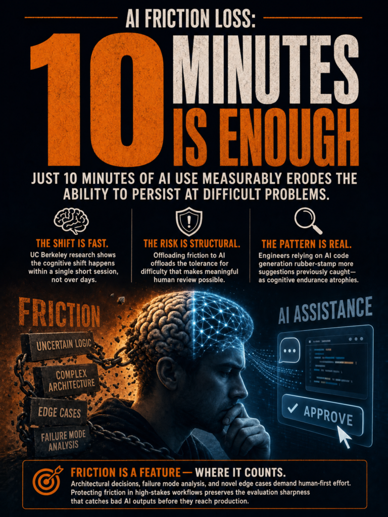 UC Berkeley study showing 10 minutes of AI use erodes persistence on hard problems, and what that means for human-in-the-loop review quality in production agentic systems